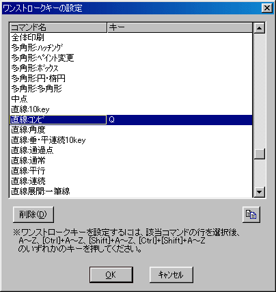 直線コンビ=>コーナー